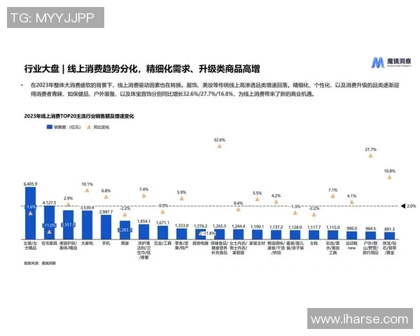 日本直播视频对比分析探索新趋势与发展潜力