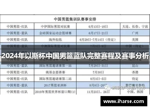 2024年以斯杯中国男篮蓝队完整赛程及赛事分析